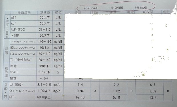 ���̐t�@�\�EeGFER%���u���񕜁I